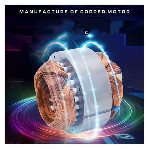 Hardcore 750W Commercial Air Blower With Rock Solid Copper Motor showing detailed view of copper wires in motor.