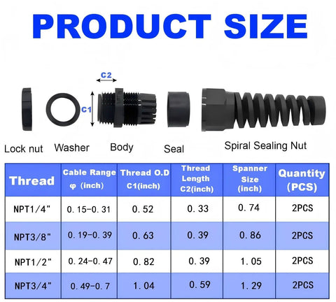 Diagram showing IP68 Waterproof Cable Gland Kit With Strain Relief, 8-Piece Nylon Cable Connector Set with NPT Thread Sizes and dimensions