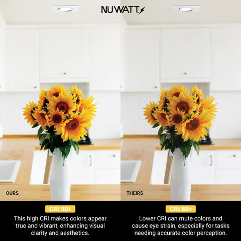 3 Inch Gimbal Square Canless LED Recessed Light Kit With 5 Color Temp Options 2700K To 5000K showing CRI comparison over flowers