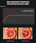 Graph displaying temperature stability comparison for Durable 4 Layer Stainless Steel Electric Food Dehydrator.