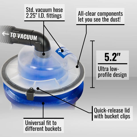 Low-Pro Plus Cyclone Dust Separator for Shop Vacuums, High-Flow Dust Collection Kit With 2.5 In Adapter And 3 Ft Hose, Fits Standard 5-Gallon Buckets, Made In USA, Keeps Filters Clean And Airflow Strong features all-clear components and ultra low-profile design.
