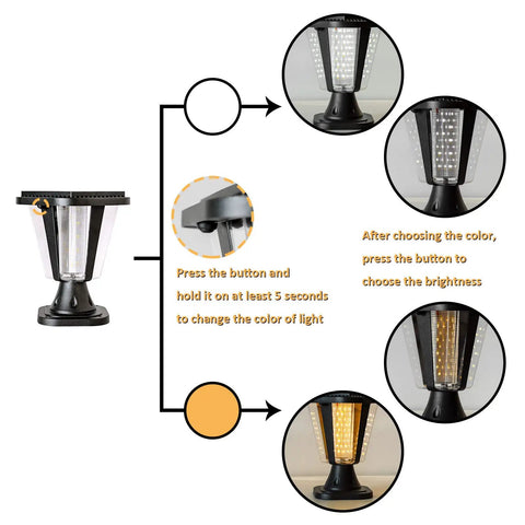 Diagram of Two Pack Outdoor Solar Powered LED Lamp Kit In Black No Fuss Build With Real Beveled Glass, showing light color options