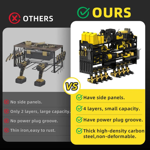Comparison of two tool organizers, highlighting features of the Heavy Duty Wall Mounted Tool Organizer With Eight Cordless Drill Holders.
