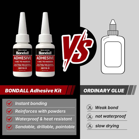 Instant Bonding Adhesive Repair Kit 4 Piece Set With Two Glue Bottles Compared to Ordinary Glue