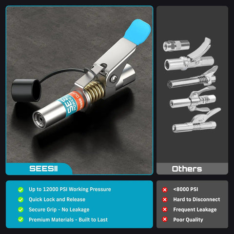 Workhorse Grease Gun Accessory Kit With 12000 PSI Quick Release Coupler And 90 Degree Adapter 39.4 Inch Dual Spring Flexible Hose Zerk Fitting Cleaning Tool For All Grease Guns on display with comparison chart