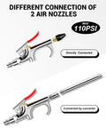 20 Piece Must Have Air Tool Kit For Air Compressors With One Quarter Inch NPT Quick Connects air nozzles with converter