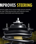 Quick Strut Assembly 139104 Suspension Strut And Coil Spring For Chevrolet Suburban And Avalanche SUVs close-up view of upper mount