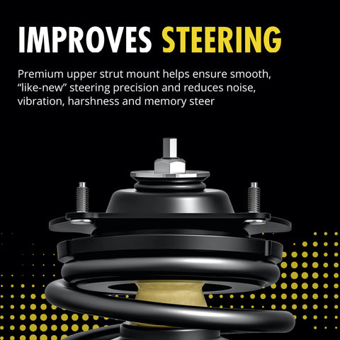 Quick Strut And Coil Spring Assembly 171141 Replacement For Ford F150 2009 2010 2011 2012 2013 Beefed Up Suspension Upgrade