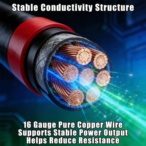 Cross-section of Beefy 16 AWG CB Radio Power Cord with Inline Fuse showing copper wire and conductivity structure.