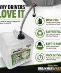 ValvoMess Free Oil Change Kit With 10 Qt Drain Bag And FlowVent Attachment Makes Your Garage Cleaner So You Rock The Oil Swap Without Any Gross Spills Or Cleanup Hassles Today. 10 qt plastic drain bag with hose and handle for used oil disposal