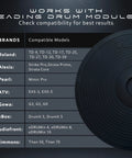 9-Inch Dual Zone Electronic Splash Cymbal Pad With Choke for Electronic Drum Kits compatibility chart with drum module brands.