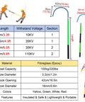 High Voltage Rescue Hook With Epoxy Insulated Pole for electrical rescue and safety, features and specifications chart shown.