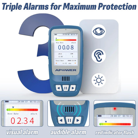 Blue handheld Geiger counter radiation detector with LCD display and control buttons