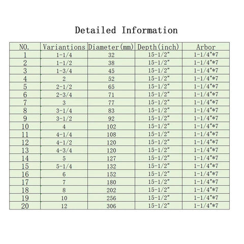 Front view: TUHUT wet diamond core drill bits diameter variants table with 15-1/2" depth and 1-1/4×7 arbor.