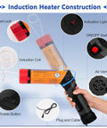 Pro 1100 Watt Induction Bolt Heater Set Features Eight Swappable Coils Plus Rigid Transport Bin showing induction heater construction with controls.