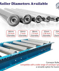 Hella Tough Galvanized Steel Gravity Conveyor Rollers in various diameters mounted on a blue frame for industrial material handling.