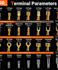 Spade Connector Crimping Kit With 28 Connector Types, 420 Spade Connectors And 270 Insulation Sleeves, chart of terminal