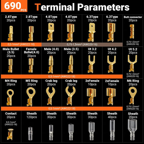Spade Connector Crimping Kit With 28 Connector Types, 420 Spade Connectors And 270 Insulation Sleeves, chart of terminal