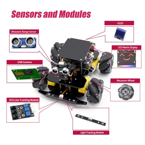 Front view of Adeept 4WD Mecanum wheel smart car kit (Pi not included) with sensors, OLED and LED displays, USB camera