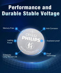 Close-up of CR1632 Lithium Coin Cell Battery, highlighting performance features for Heavy Duty Cr1632 3V Lithium Coin Cell Battery Five Pack.