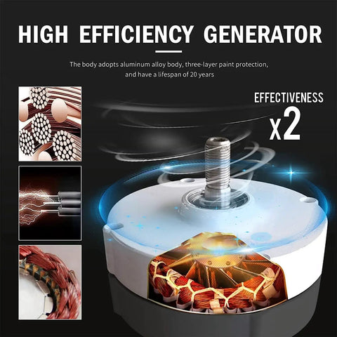 Internal components of 8000W Home Magnetic Levitation Wind Turbine Generator with three-blade design, emphasizing durability and efficiency.