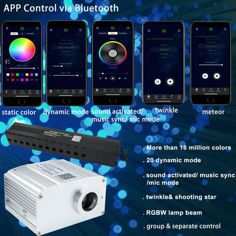 App control for Lit Twinkle 10W RGBW Fiber Optic Starlight Lights With 450 Strands Meteor Shooting Star Effects Sound Activated 9.8Ft