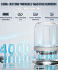 Solid Mini Portable Underwear Washer Featuring Rechargeable Battery And Ip67 Waterproof Frame For Dorm Apartment Rv Travel Deep Cleans Small Clothes Without Any Sweat Required with 4000mAh battery display.