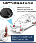 ABS Wheel Speed Sensor showing rear left driver and right passenger side fitment, for Rear ABS Wheel Speed Sensor Pair Left Right Side Drop Right In Plug And Play Direct Replacement For Hyundai Santa Fe Sorento Kia Sedona Veracruz 2006 To 2018 Quick Fix.