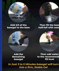 Instructions for using Ballast Gel For Basketball Hoops And Sign Bases, replacing sand or water, creating a stable gel with water.