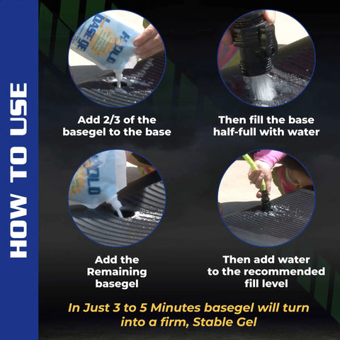 Instructions for using Ballast Gel For Basketball Hoops And Sign Bases, replacing sand or water, creating a stable gel with water.