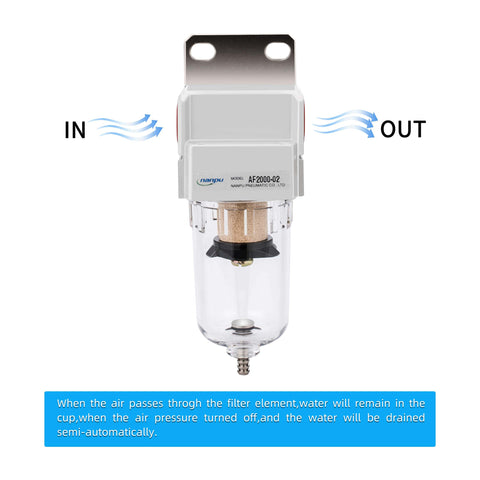 One Quarter Inch NPT Compressed Air Line Filter With Five Micron Brass Element Bracket Poly Bowl Semi Auto Drain 145 Psi Max Inlet