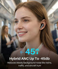 Woman wearing Hybrid Active Noise Cancelling Wireless Earbuds With Six Microphones commuting on train background