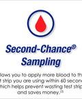 Next One Blood Sugar Monitoring System All In One Kit With Meter, 20 Test Strips, Lancing Device, Colored Lancets, Logbook, Carrying Case And Warranty Card For Diabetes Care, second-chance sampling icon