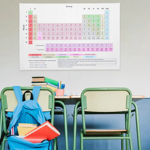 Periodic Table Poster Laminated Chemistry Element Chart 40x60cm For Science Classrooms displayed in a school setting with desks.