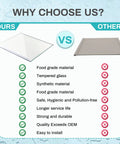 Comparison chart showcasing benefits of Freezer Glass Shelf For Whirlpool KitchenAid And Ikea Fridge Side By Side Refrigerators Fits WRS571CIHZ00.