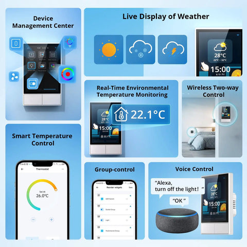 NSPanel Smart Wall Switch With Touchscreen, Two Channel WiFi Scene Controller for home automation and climate management