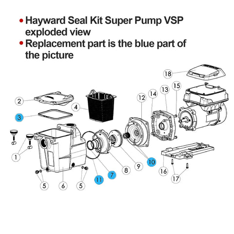 Exploded view of Replacement Pool Pump Seal Kit For SP2600 SP1600 SP2600X 1600 And 1600X Super Pump MaxFlo Models with highlighted parts.