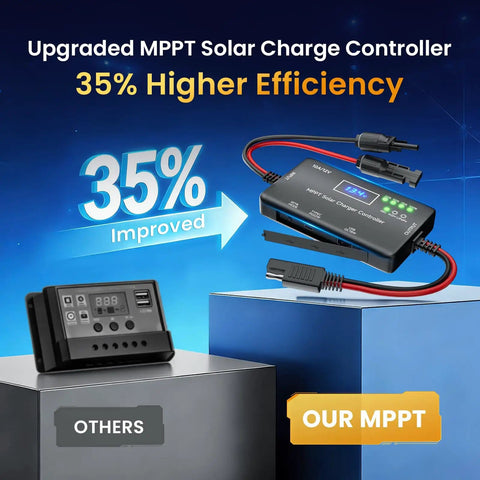 High Efficiency 12V 10A MPPT Solar Charge Controller With LCD Display And Type C USB Output on blue background