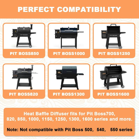 Heat Deflector And Flame Tamer For Pit Boss Pellet Grills Compatible With 700 820 850 1000 1150 1250 1300 1600 Series Heat Baffle Diffuser Replacement Part Easy Fit Rugged BBQ Smoker Accessory compatibility chart with grill models