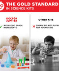 Comparison of science kits for kids showing Hands On Science Kit For Kids Aged 4 To 8 With 100 Plus Experiments, STEM Educational Toy.