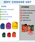 Comparison chart showing Magnetic Pipe Cutting Guide Kit For On Site Use Heavy Duty Steel Saddle Templates versus other templates