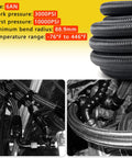 Pro Grade 26 Ft AN6 PTFE Fuel Line Kit With Nylon Stainless Braided Hose For LS Swap EFI E85, installation and performance view