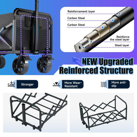 Foldable Heavy Duty Wagon Cart With 360 Swivel Wheels And Brakes showcasing reinforced carbon steel structure
