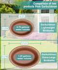 Comparison chart showing Garbuildman lightweight birdbath vs extra-large birdbath with dimensions and water volume