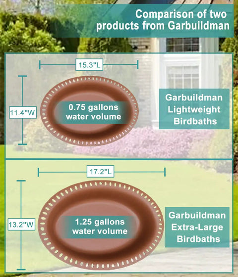 Comparison chart showing Garbuildman lightweight birdbath vs extra-large birdbath with dimensions and water volume