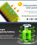 Image of polycrystalline solar panels and larger capacity battery for JUDYSSY Solar Street Lights Outdoor Remote Control, 2400W High Brightness Dusk to Dawn Led Lamp, Ip65 Waterproof Flood Lights for Parking