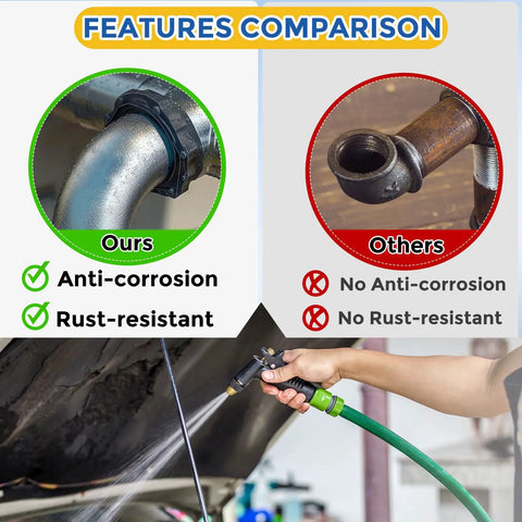 Product features comparison showing anti-corrosion pipe vs rusty pipe, highlighting durability and rust resistance.
