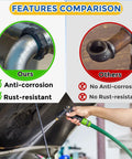 Features comparison showcasing anti-corrosion and rust-resistant brass pipe fittings reducing adapter M10 female to M8 male connector.