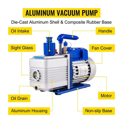 KGKGK Single Stage Vacuum Pump, 4.8 CFM AC Refrigerant Recovery Tool With Gauges For HVAC Air Conditioning And Auto Maintenance. Die-Cast Aluminum Housing, Low Noise, Thermal Protection. Heavy Duty Vibes