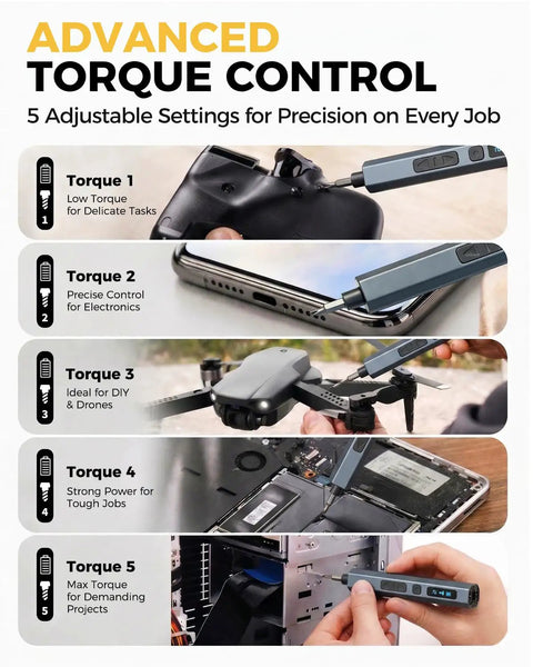 160 In 1 Mini Electric Cordless Screwdriver Kit with torque settings used on electronics and DIY projects.